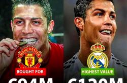 皇马全队大换血，C罗阿扎尔新老对决欧冠关键