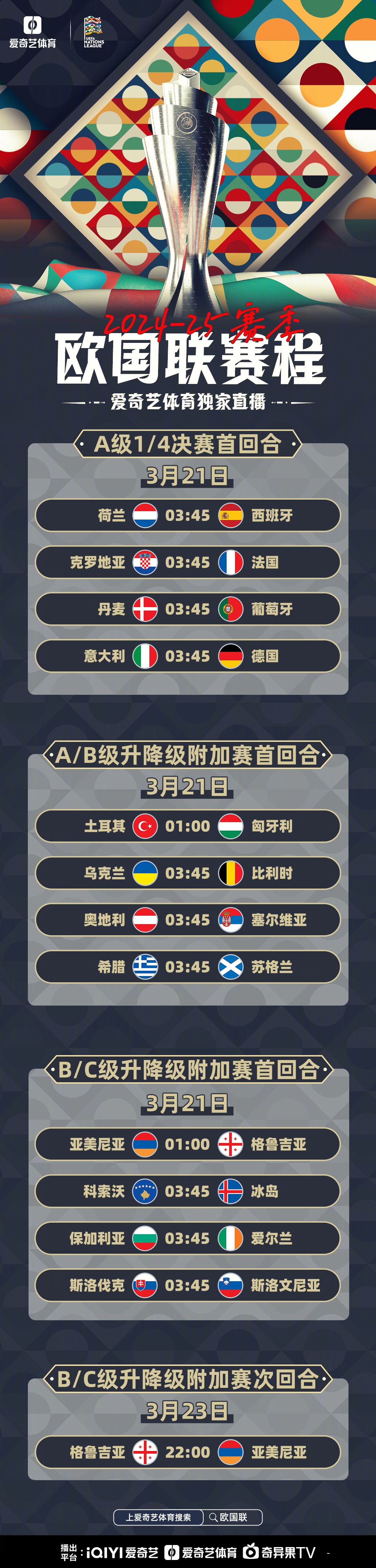 乌克兰队表现抢眼晋级欧国联八强的简单介绍